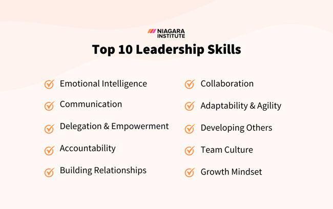 mastering-leadership-skills-definition-examples-and-resources